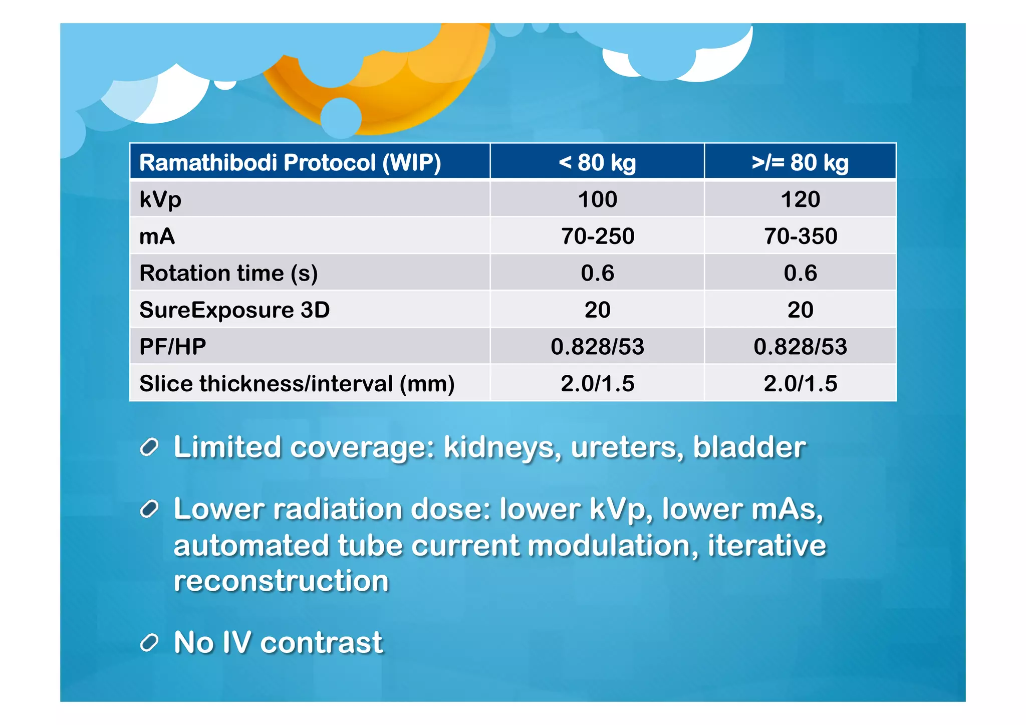 Ramathibodi Protocol (WIP) < 80 kg >/= 80 kg
kVp 100 120
mA 70-250 70-350
Rotation time (s) 0.6 0.6
SureExposure 3D 20 20
PF/HP 0.828/53 0.828/53
Slice thickness/interval (mm) 2.0/1.5 2.0/1.5
 