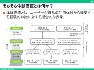 Copyright © Masaya Ando
26
そもそも体験価値とは何か？
n 体験価値とは、ユーザーが日常の利用体験から構築す
る経験的知識に対する概念的な表象。
（p.61）
 