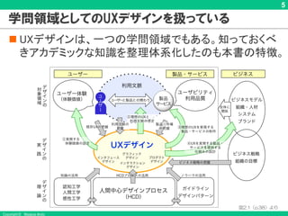 Copyright © Masaya Ando
5
学問領域としてのUXデザインを扱っている
n UXデザインは、一つの学問領域でもある。知っておくべ
きアカデミックな知識を整理体系化したのも本書の特徴。
図2.1（p.38）より
 