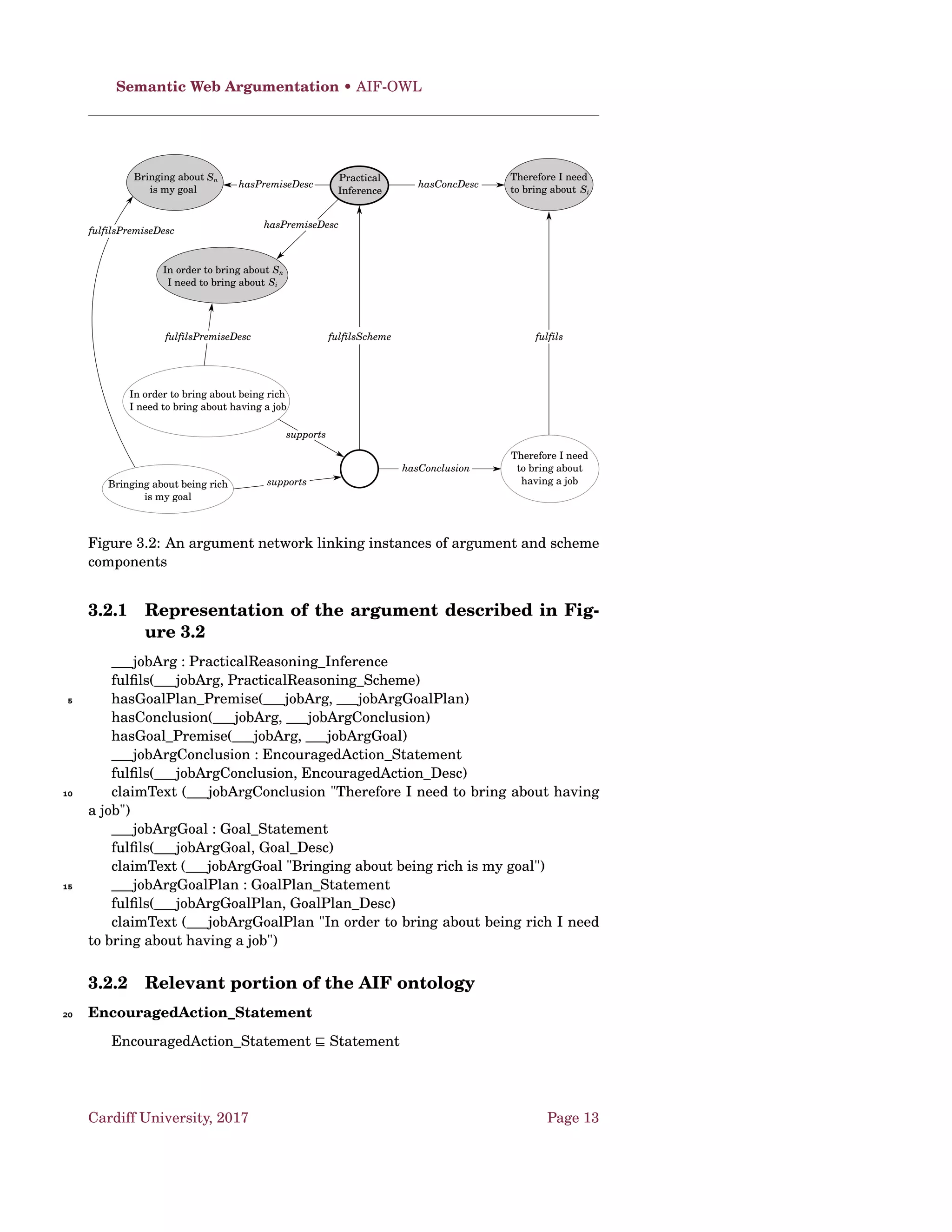 Given an argumentation framework AF =
〈A ,→ 〉. S ⊆ A is a stable extension of AF iff S is a preferred extension and
S+
= A  S. S T denotes the stable semantics. ♠
1.4 Labelling-Based Semantics Representation30
[Cam06]
Deﬁnition 20. Let ∆ = Γ be an argumentation framework. A labelling L ab ∈
L(∆) is a complete labelling of ∆ iff it satisﬁes the following conditions for any
a1 ∈ A :
• L ab(a1) = in ⇔ ∀a2 ∈ a−
1 L ab(a2) = out;35
Cardiff University, 2017 Page 3
 