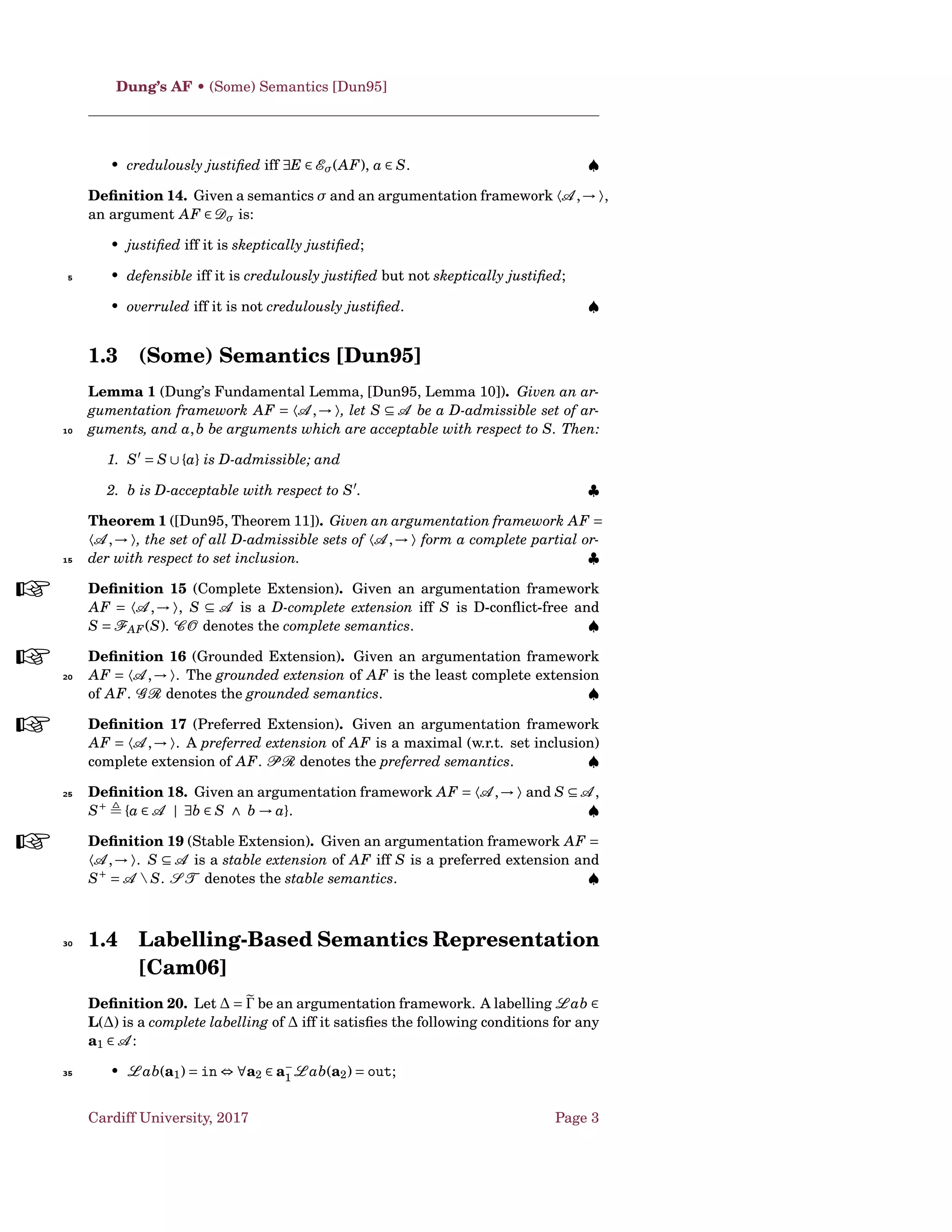 Dung’s AF • Acceptability of Arguments [PV02; BG09a]
The function FAF : 2A
→ 2A
which, given a set S ⊆ A , returns the set of
the D-acceptable arguments w.r.t. S, is called the D-characteristic function of
AF. ♠
Deﬁnition 4. Given an argumentation framework AF = 〈A ,→ 〉, a set S ⊆ A
is D-admissible (S ∈ AS (AF)) if and only if D-cf(S) and ∀a ∈ S a is D-ac-5
ceptable w.r.t. S. The set of all the D-admissible sets of AF is denoted as
AS (AF). ♠
Dσ = {AF|Eσ(AF) = }
Deﬁnition 5.
 