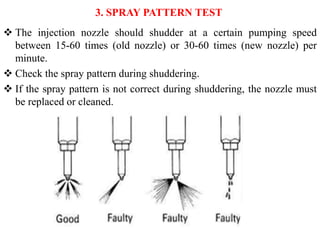 Spray Pattern Test Handout.pptx