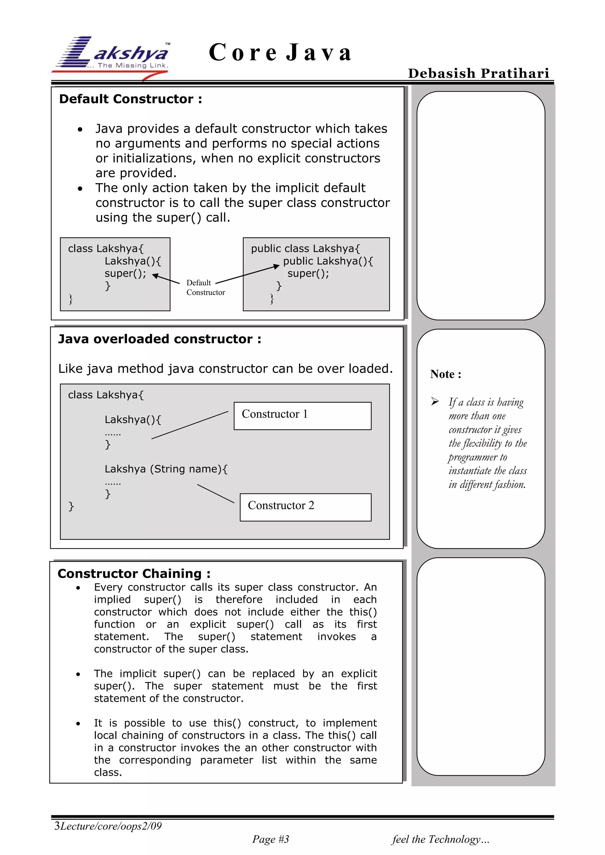 Core Java

Debasish Pratihari

Default Constructor :




Java provides a default constructor which takes
no arguments and performs no special actions
or initializations, when no explicit constructors
are provided.
The only action taken by the implicit default
constructor is to call the super class constructor
using the super() call.

class Lakshya{
Lakshya(){
super();
}

}

Default
Constructor

public class Lakshya{
public Lakshya(){
super();
}

}

Java overloaded constructor :
Like java method java constructor can be over loaded.
class Lakshya{
Lakshya(){
……
}

Constructor 1

Lakshya (String name){
……
}
}

Note :
 If a class is having
more than one
constructor it gives
the flexibility to the
programmer to
instantiate the class
in different fashion.

Constructor 2

Constructor Chaining :


Every constructor calls its super class constructor. An
implied super() is therefore included in each
constructor which does not include either the this()
function or an explicit super() call as its first
statement. The super() statement invokes a
constructor of the super class.



The implicit super() can be replaced by an explicit
super(). The super statement must be the first
statement of the constructor.



It is possible to use this() construct, to implement
local chaining of constructors in a class. The this() call
in a constructor invokes the an other constructor with
the corresponding parameter list within the same
class.

3Lecture/core/oops2/09
Page #3

feel the Technology…

 