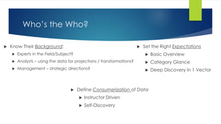 Who’s the Who? 
 Know Their Background: 
 Experts in the Field/Subject? 
 Analysts – using the data for projections / transformations? 
 Management – strategic directions? 
 Define Consumerization of Data 
 Instructor Driven 
 Self-Discovery 
 Set the Right Expectations 
 Basic Overview 
 Category Glance 
 Deep Discovery in 1 Vector 
 