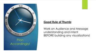 Plan 
Accordingly! 
Good Rule of Thumb: 
Work on Audience and Message 
understanding and intent 
BEFORE building any visualizations! 
 