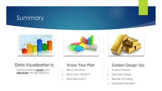 Summary 
Data Visualization is: 
Communicating clearly and 
effectively through graphics. 
Know Your Plan 
1. Who’s the Who? 
2. What’s the “What!”? 
3. Motivate to ACT! 
Golden Design Tips 
1. Avoid Chartjunk 
2. Use Colors Wisely 
3. Beware of Scaling 
4. Dual Axes Needed? 
 