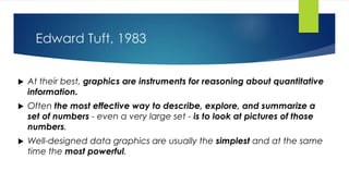 Edward Tuft, 1983 
 At their best, graphics are instruments for reasoning about quantitative 
information. 
 Often the most effective way to describe, explore, and summarize a 
set of numbers - even a very large set - is to look at pictures of those 
numbers. 
 Well-designed data graphics are usually the simplest and at the same 
time the most powerful. 
 