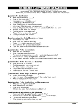 SOCRATIC QUESTIONING STRATEGIES
Selected questions from a list compiled by Richard Paul
Critical Thinking: What Every Person Needs to Survive in a Rapidly Changing World
Rohnert Park, CA: Center for Critical Thinking and Moral Critique, © 1990. Used with permission.
Questions for Clarification
 What do you mean by _____?
 What is your main point?
 How does _____ relate to _____?
 Could you put it another way?
 What do you think is the main issue here?
 Let me see if I understand you: you mean ____ or _____?
 Jane, could you summarize in your own words what Richard has said?
 Richard, is that what you meant?
 Could you give me an example?
 Would this be an example: _____?
 Could you explain that further?
Questions about the Initial Question or Issue
 How can we find out?
 What does this question assume?
 Would ____ put the question differently?
 Can we break this question down at all?
 Does this question lead to other questions or issues?
Questions that Probe Assumptions
 What are you assuming?
 What could we assume instead?
 You seem to be assuming _____. Do I understand you correctly?
 How would you justify taking this for granted?
 Is this always the case? Why do you think the assumption holds here?
Questions that Probe Reasons and Evidence
 What would be an example?
 Could you explain your reasons to us?
 Are those reasons adequate?
 Do you have any evidence for that?
 How could we find out if that is true?
Questions that Probe Origin or Source Questions
 Where did you get this idea?
 Have you been influenced by anyone? The media? Your peers?
 What caused you to feel this way?
Questions that Probe Implications and Consequences
 What are you implying by that?
 What effect would that have?
 What is an alternative?
 If this is the case, then what else must be true?
Questions about Viewpoints or Perspectives
 How would other groups of people respond? Why?
 How could you answer the objection that _____ would make?
 Can anyone see this another way?
 What would someone who disagrees say?
msaconsulting@att.net Page 6
 