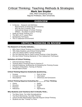 Critical Thinking: Teaching Methods & Strategies
Mark Jon Snyder
CEO, MSA Consulting Group
Adjunct Professor, Elon University
OVERVIEW
 In Review … Research and Definition
- Requirements of Analyzing and Evaluating
- Why We Don’t Critically Think
- Instructional Design of Critical Thinking
- IDEALS – Six Steps to Critical Thinking
 Goals of Critical Thinking (CT)
 The ABC’s of CT Lesson Plans
 Questioning Techniques
 The CT Classroom Environment
CRITICAL THINKING IN REVIEW
The Research on Faculty Indicates…
 89% Claim Critical Thinking is a Primary Objective
 78% State Students Lack Critical Thinking Skills
 19% Can Clearly Define “Critical Thinking”
 9% Can Describe How to Teach Critical Thinking in their Discipline
 8% Use Critical Thinking Standards in Their Assessment Techniques
Definition of Critical Thinking…
 Informed Decision-Making
 Thinking About Thinking & How to Improve It
 Actively Analyzing, Synthesizing, & Evaluating the Thinking Process
 A Product of Education, Training, & Practice
 Mental Habit & Power
Critical Thinking Requires Analytically Questioning…
 Purpose
 Concepts and Ideas
 Assumptions
 Point of View
 Information
 Inferences and Conclusions
Critical Thinking Requires Evaluating the _____ of Your Thinking
 Clarity
 Accuracy
 Precision
 Relevance
 Depth
 Breadth
 Logic
 Significance
Why Students (and Teachers) Don’t Critically Think…
 Too Many Facts, Too Little Conceptualizing
 Too Much Memorizing, Too Little Thinking
 Lecture & Rote Memorization Does Not Require Critical Thinking
 Students Are Not “Trained” to Think
 