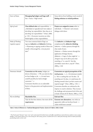 Design Thinking - Handout | PDF