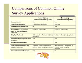 Handout Do Your Own Market Research