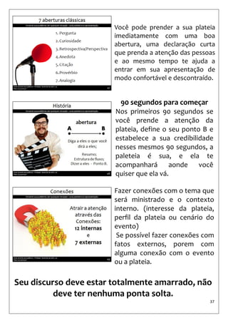 37 
Você pode prender a sua plateia imediatamente com uma boa abertura, uma declaração curta que prenda a atenção das pessoas e ao mesmo tempo te ajuda a entrar em sua apresentação de modo confortável e descontraído. 
90 segundos para começar 
Nos primeiros 90 segundos se você prende a atenção da plateia, define o seu ponto B e estabelece a sua credibilidade nesses mesmos 90 segundos, a paleteia é sua, e ela te acompanhará aonde você quiser que ela vá. 
Fazer conexões com o tema que será ministrado e o contexto interno. (interesse da plateia, perfil da plateia ou cenário do evento) 
Se possível fazer conexões com fatos externos, porem com alguma conexão com o evento ou a plateia. 
Seu discurso deve estar totalmente amarrado, não deve ter nenhuma ponta solta.  