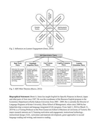 Fig. 2. Influences on Learner Engagement (Jones, 2018)
Fig. 3. SDT Mini Theories (Reeve, 2012)
Biographical Statement: Brent A. Jones has taught English for Specific Purposes in Hawaii, Japan
and other parts of Asia since 1987. He was the coordinator of the Business English program in the
Economics Department at Kobe Gakuin University from 2005 - 2009. He is currently the Director of
Language Programs at Konan University, Hirao School of Management, where since 2009 he has
helped develop a content and language integrated (CLIL) program. From April 1, 2018 to March 31,
2019 he is a Visiting Professor at the Peter Gustavson School of Business at University of Victoria. His
major research interests are L2 learning motivation and engagement, instructional technology,
instructional design, CLIL, curriculum and materials development, genre approaches to second
language reading and writing, and extensive reading.
 