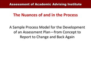 Assessment of Academic Advising Institute The Nuances of and in the Process A Sample Process Model for the Development of an Assessment Plan—from Concept to Report to Change and Back Again 