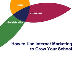 How to Use Internet Marketing
        to Grow Your School
 