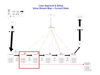 11
Company confidential
Company confidential
Company confidential
Company confidential
Company confidential
Orientation meeting Loan application Title search Ag econ eval/cons Account setup
HQ
Farmer
Loan Approval & Setup
Value Stream Map -- Current State
I
I I I I I
Pyt processing
I
(Staggered Receipt of
Records)
Manual Archiving
LOAN CUSTOMER
Branch Manager
KEY
Electronic
Communication
Manual
Communication
Supplier or
Customer
Delivery /
Shipment
I Inventory
Push
Pull
25 Batches
Company
confidential
Operators 4Q03
Company confidential
Company confidential
Company confidential
Company confidential
Company confidential
Company confidential
Company confidential
Company confidential
Company confidential
Company confidential
Company
confidential
Company confidential
Company confidential
Company confidential
Company confidential
Company confidential
Company
confidential
Company confidential
Company confidential
Company confidential
Company confidential
Company confidential
Company confidential
Company confidential
Company confidential
Company confidential
Company confidential
Company
confidential
Company confidential
Company confidential
Company confidential
Company confidential
Company confidential
Company
confidential
 