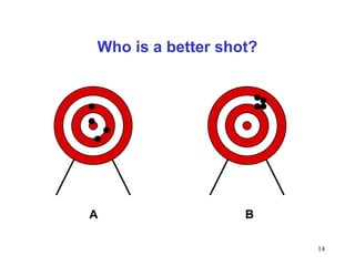 14
Who is a better shot?
A B
 