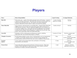 16
Players
Player Roles & Responsibilities Typical Training Six Sigma Dedication
Black Belt Works with a team – usually of Green Belts and people with no LSS training -- assigned to
a specific LSS improvement project. Black Belts help with both the technical aspects (e.g.,
statistical tools) and people issues (e.g., team dynamics and change management).
Typically a Black Belt will deliver about $1 million to the bottom line annually.
4 weeks of training
spread over 4 months
Full-time
(18 to 24 mo)
Master Black Belt Acts as instructor, coach and mentor to several Black Belts. Frequently Master Black Belts
(MBBs) become involved in large-scale organizational change efforts and promotion of
LSS within the organization. In many organizations MBBs organize into a learning group
in which they challenge, advise, and support each other and Black Belts. They also often
formulate business strategies with top management. In addition they may also lead “super-
projects” that are high impact staffed with multiple Black Belts.
Usually on the job Full-time
Green Belt Participates in LSS by collecting data, providing process expertise, completing
improvement tasks, and communicating changes to colleagues.
3 sessions of 3-4 days Part-time, as project needs
dictate
Champion (Executive) Provides business guidance to teams, assists in selecting projects, acts as an organizational
“evangelist” for Six Sigma, allocates resources, questions the team, anticipates and
prevents problems with the LSS before they occur, removes roadblocks if they do occur.
5 days Part-time,
as active executive sponsorship
needs dictate
Executive
Sponsor
Actively supports and encourages project teams, participates in LSS meetings,
demonstrations, and celebrations.
1-2 days Part-time,
as executive support needs
dictate
Process Owner Ensures high quality design and peak performance of business processes. Helps triage
problems as those addressable by simple process improvement methods or problems
requiring use of complex, lesser-known statistical tools.
1 week Half-time to full-time,
depending on process size
 