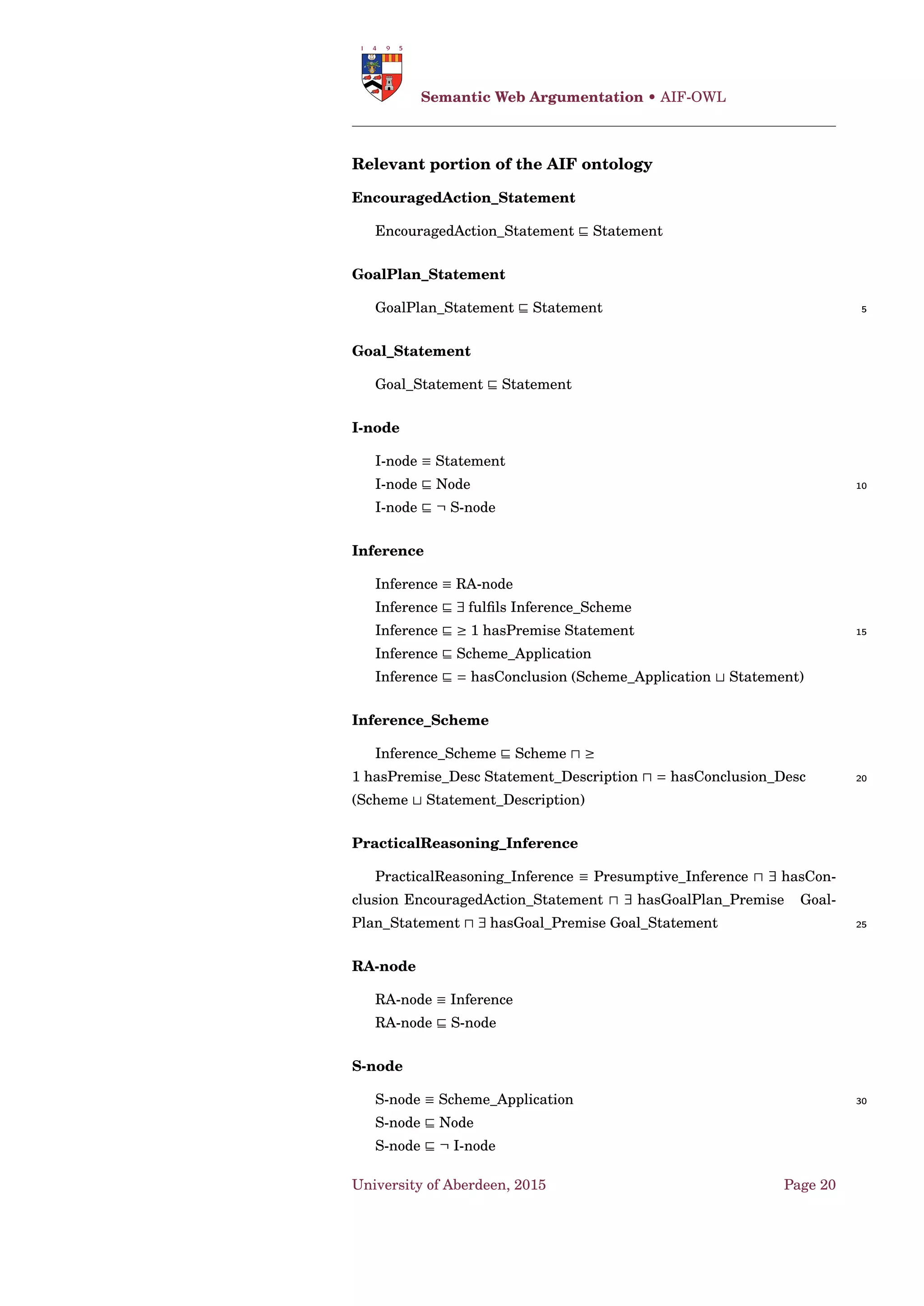 Dung’s AF • Signatures [Dun+14]
Consider
S = { { a,d, e },
{ b, c, e },
{ a,b,d } }
University of Aberdeen, 2015 Page 10
 