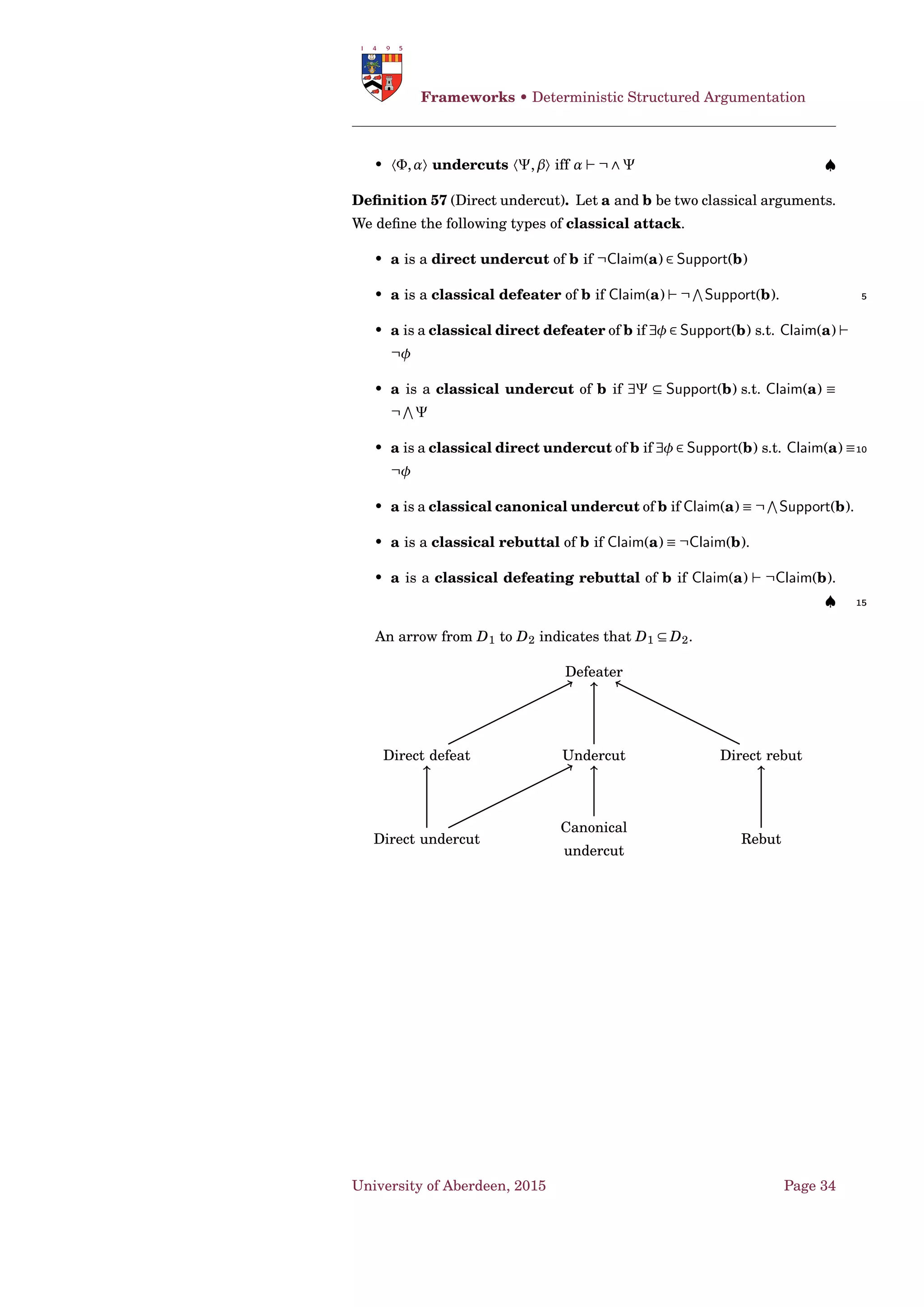Frameworks • Graphs
a2
LC, FC
a3
LC, FH
a1
LC
Figure 4.1: Graphical representation of Ex. 1.
• a1 suggests that Hal should not take insulin, thus allowing Carla
to be alive (which promotes the value of Life for Carla LC);
• a2 suggests that Hal should take insulin and compensate Carla,
thus both of them stay alive (which promotes the value of Life for
Carla, and the Freedom — of using money — for Carla FC); 5
• a3 suggests that Hal should take insulin and that Carla should buy
insulin, thus both of them stay alive (which promotes the value of
Life for Carla, and the Freedom — of using money — for Hal FH).
a2 defeats a1, a3 defeats a1, a3 and a2 defeat each other. ♥
Extended Argumentation Framework [Mod09] 10
Example 2 (From [Mod09]).
• a1: “Today will be dry in London since the BBC forecast sunshine”;
• a2: “Today will be wet in London since CNN forecast rain”;
• a3: “But the BBC are more trustworthy than CNN”;
• a4: “However, statistically CNN are more accurate forecasters than 15
the BBC”;
• a5: “Basing a comparison on statistics is more rigorous and ratio-
nal than basing a comparison on your instincts about their relative
trustworthiness”.
a1 and a2 are mutually conﬂicting; a3 is a preference in favour of a1, 20
a4 is a preference in favour of a2. a3 and a4 are mutually conﬂicting. a5
is a preference in favour of a4. ♥
University of Aberdeen, 2015 Page 24
 