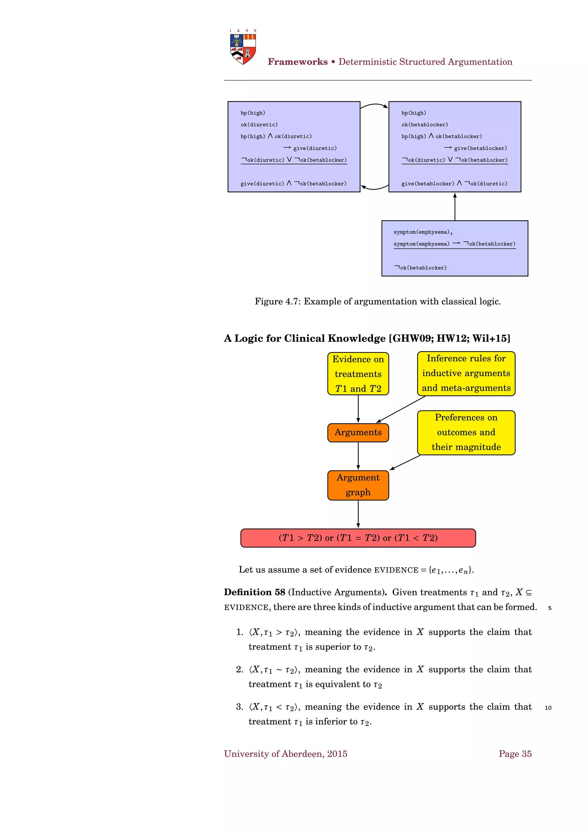 Frameworks • Graphs
Figure 4.2: Graphical representation of Ex. 2.
Figure 4.3: Graphical representation of Ex. 3.
AFRA: Argumentation Framework with Recursive Attacks
[Bar+11; Bar+09]
Example 3 ([Bar+11; Bar+09]). Suppose Bob is deciding about his Christ-
mas holidays.
• a1: There is a last minute offer for Gstaad: therefore I should go to 5
Gstaad;
• a2: There is a last minute offer for Cuba: therefore I should go to
Cuba;
• a3: I do like to ski;
• a4: The weather report informs that in Gstaad there were no snow- 10
falls since one month: therefore it is not possible to ski in Gstaad;
• a5: It is anyway possible to ski in Gstaad, thanks to a good amount
of artiﬁcial snow. ♥
Deﬁnition 38 (AFRA). An Argumentation Framework with Recursive
Attacks (AFRA) is a pair 〈A ,R〉 where: 15
• A is a set of arguments;
• R is a set of attacks, namely pairs (a1,X ) s.t. a1 ∈ A and (X ∈ R
or X ∈ A ).
Given an attack α = (a1,X ) ∈ R, we say that a1 is the source of α, denoted
as src(α) = a1 and X is the target of α, denoted as trg(α) = X . 20
When useful, we will denote an attack to attack explicitly showing
all the recursive steps implied by its deﬁnition; for instance (a1,(a2,a3))
means (a1,α) where α = (a2,a3). ♠
University of Aberdeen, 2015 Page 25
 