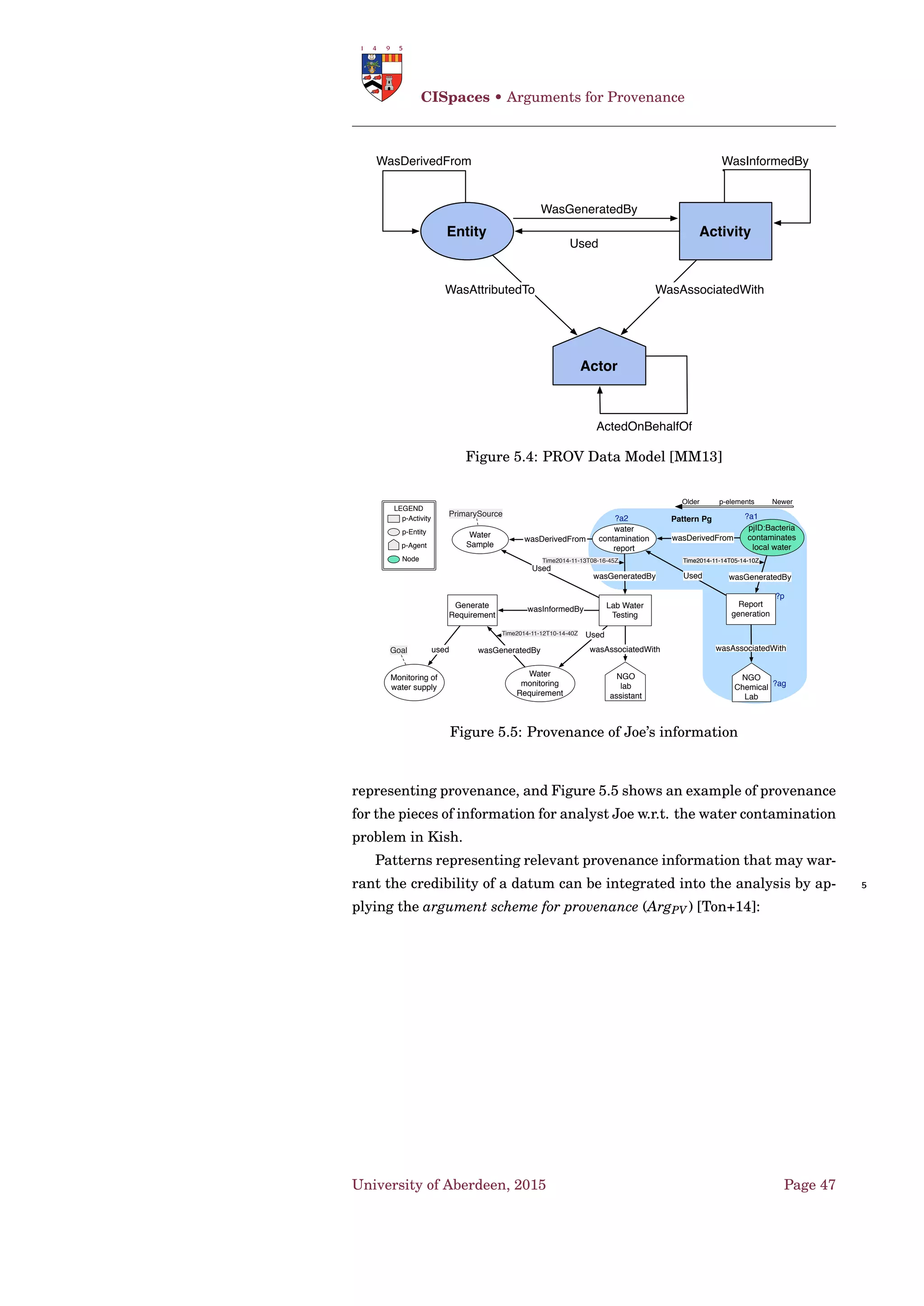 Frameworks • Deterministic Structured Argumentation
derived arguments are: a1 : observed_penguin; a2 : a1 =⇒ penguin; a3 :
penguin ⊃ bird; a4 : a2,a3 =⇒ canﬂy; b1 : a2 =⇒ ¬canﬂy; c1 : a2 =⇒ ¬ν(d1).
♥
Deductive Argumentation [BH01; BH08; GH11; BH14]
Focus on simple logic and classical logic, but other options include 5
non-monotonic logics, conditional logics, temporal logics, description log-
ics, and paraconsistent logics.
Deﬁnition 52 (Base Logic). Let L be a language for a logic, and let i
be the consequence relation for that logic. If α is an atom in L , then α is
a positive literal in L and ¬α is a negative literal in L . 10
For a literal β, the complement of β is deﬁned as follows:
• If β is a positive literal, i.e. it is of the form α, then the complement
of β is the negative literal ¬α,
• if β is a negative literal, i.e. it is of the form ¬α, then the comple-
ment of β is the positive literal α. ♠ 15
Deﬁnition 53 (Deductive Argument). A deductive argument is an or-
dered pair 〈Φ,α〉 where Φ i α. Φ is the support, or premises, or assump-
tions of the argument, and α is the claim, or conclusion, of the argument.
For an argument a = 〈Φ,α〉, the function Support(a) returns Φ and the
function Claim(a) returns α. ♠ 20
Deﬁnition 54 (Constraints). An argument 〈Φ,α〉 satisﬁes the:
• consistency constraint when Φ is consistent (not essential, cf.
paraconsistent logic).
• minimality constraint when there is no Ψ ⊂ Φ such that Ψ α.
♠ 25
Deﬁnition 55 (Classical Logic Argument). A classical logic argument
from a set of formulae ∆ is a pair 〈Φ,α〉 such that
1. Φ ⊆ ∆
2. Φ ⊥
3. Φ α 30
4. there is no Φ ⊂ Φ such that Φ α. ♠
Deﬁnition 56 (Counterargument). If 〈Φ,α〉 and 〈Ψ,β〉 are arguments,
then
• 〈Φ,α〉 rebuts 〈Ψ,β〉 iff α ¬β
University of Aberdeen, 2015 Page 33
 