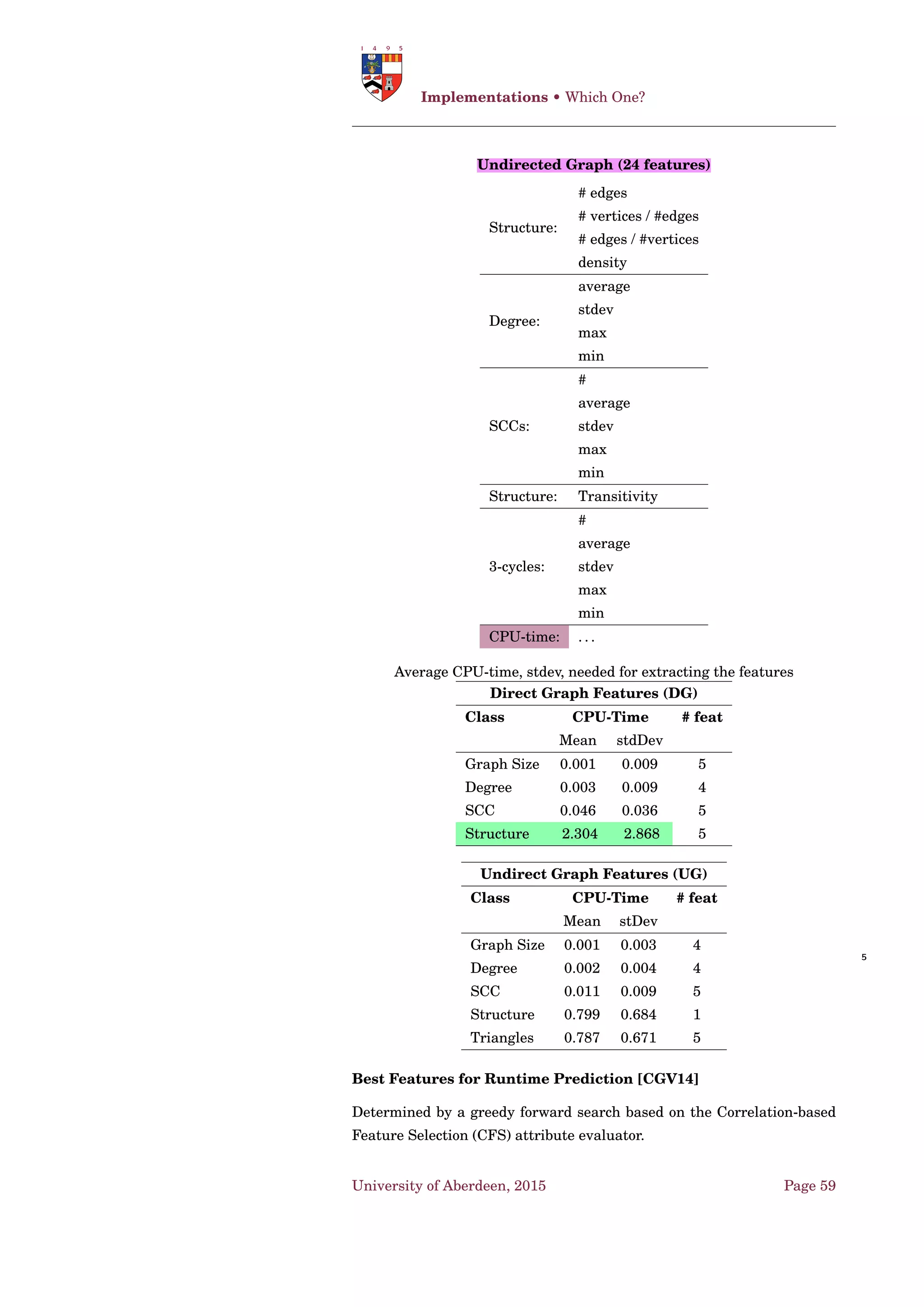 CISpaces • Reasoning with Evidence
5.3 Reasoning with Evidence
• Identify what to believe happened from the claims constructed upon
information (the sensemaking process);
• Derive conclusions from data aggregated from explicitly requested
information (the crowdsourcing process); 5
• Assess what is credible according to the history of data manipula-
tion (the provenance reasoning process).
5.4 Arguments for Sensemaking
Formal Linkage for Semantics Computation
A CISpace graph, WAT, can be transformed into a corresponding ASPIC- 10
based argumentation theory. An edge in CISpaces is represented textu-
ally as →, an info/claim node is written pi and a link node is referred to
as type where type = {Pro,Con}. Then, [p1,...,pn → Pro → pφ] indicates
that the Pro-link has p1,..., pn as incoming nodes and an outgoing node
pφ. 15
Deﬁnition 74. A WAT is a tuple 〈K, AS〉 such that AS= 〈L ,¯,R〉 is con-
structed as follows:
• L is a propositional logic language, and a node corresponds to a
proposition p ∈ L . The WAT set of propositions is Lw.
• The set R is formed by rules ri ∈ R corresponding to Pro links 20
between nodes such that: [p1,..., pn → Pro → pφ] is converted to
ri : p1,..., pn ⇒ pφ
• The contrariness function between elements is deﬁned as: i) if [p1 →
Con → p2] and [p2 → Con → p1], p1 and p2 are contradictory; ii)
[p1 → Con → p2] and p1 is the only premise of the Con link, then p1 25
is a contrary of p2; iii) if [p1, p3 → Con → p2] then a rule is added
such that p1 and p3 form an argument with conclusion ph against
p2, ri : p1, p3 ⇒ ph and ph is a contrary of p2. ♠
Deﬁnition 75. K is composed of propositions pi,
K = {pj, pi,...}, such that: i) let a set of rules r1,...,rn ∈ R indicate a cycle 30
such that for all pi that are consequents of a rule r exists r containing pi
as antecedent, then pi ∈ K if pi is an info-node; ii) otherwise, pi ∈ K if pi
is not consequent of any rule r ∈ R. ♠
University of Aberdeen, 2015 Page 45
 