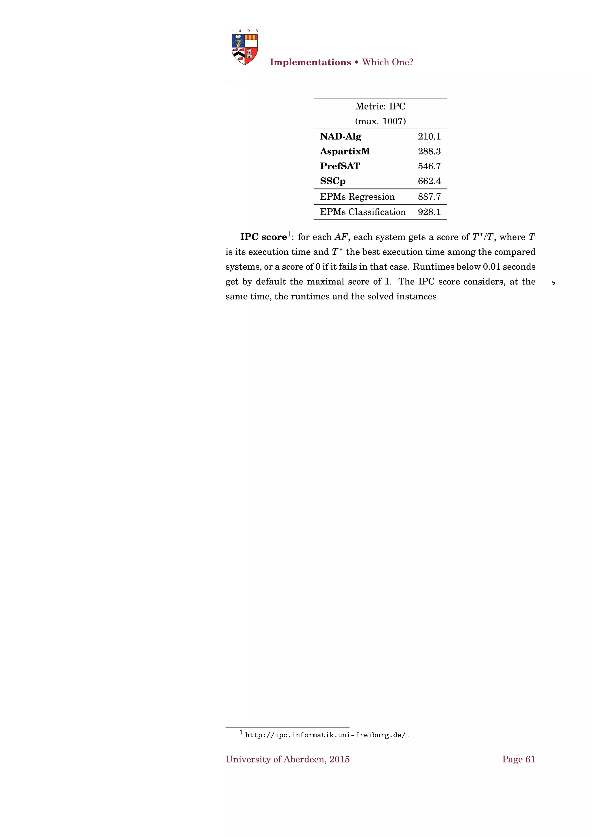 CISpaces • Arguments for Provenance
WasInformedBy
Used
WasGeneratedBy
WasAssociatedWith
ActedOnBehalfOf
WasAttributedTo
WasDerivedFrom
Entity
Actor
Activity
Figure 5.4: PROV Data Model [MM13]
Lab Water
Testing
wasGeneratedBy
Used
wasAssociatedWith
pjID:Bacteria
contaminates
local water
Water
Sample
Generate
Requirement
Water
monitoring
Requirement
wasDerivedFrom
Used
wasGeneratedBy
wasInformedBy
Monitoring of
water supply
used
water
contamination
report
Report
generation
Used wasGeneratedBy
wasAssociatedWith
wasDerivedFrom
?a1Pattern Pg
Goal
NGO
lab
assistant
NGO
Chemical
Lab
PrimarySource
Time2014-11-13T08-16-45Z
Time2014-11-12T10-14-40Z
Time2014-11-14T05-14-10Z
?a2
?p
?ag
LEGEND
p-Agent
p-Entity
p-Activity
Node
Older p-elements Newer
Figure 5.5: Provenance of Joe’s information
representing provenance, and Figure 5.5 shows an example of provenance
for the pieces of information for analyst Joe w.r.t. the water contamination
problem in Kish.
Patterns representing relevant provenance information that may war-
rant the credibility of a datum can be integrated into the analysis by ap- 5
plying the argument scheme for provenance (ArgPV) [Ton+14]:
University of Aberdeen, 2015 Page 47
 