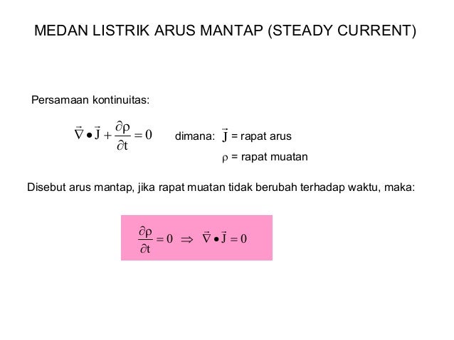Handout Listrik Magnet Ii