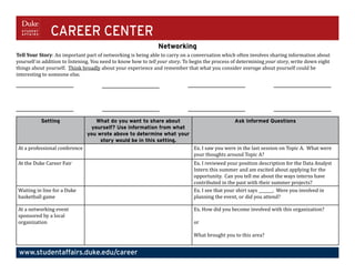 Career Center 
Networking 
Tell Your Story: An important part of networking is being able to carry on a conversation which often involves sharing information about 
yourself in addition to listening. You need to know how to tell your story. To begin the process of determining your story, write down eight 
things about yourself. Think broadly about your experience and remember that what you consider average about yourself could be 
interesting to someone else. 
Setting 
What do you want to share about 
yourself? Use information from what 
you wrote above to determine what your 
story would be in this setting. 
Duke Career Center • studentaffairs.duke.edu/career • 919-660-1050 • 
Bay 5, Smith Warehouse, 2nd Floor • 114 S. Buchanan Blvd., Box 90950, Durham, NC 27708 
Ask Informed Questions 
At a professional conference I saw you were in the last session on Topic A. What were your 
thoughts around Topic A? 
At the Duke Career Fair I reviewed your position description for the Data Analyst 
Intern this summer and am excited about applying for the 
opportunity. Can you tell me about the ways interns have 
contributed in the past with their summer projects? 
Waiting in line for a Duke 
basketball game 
I see that your shirt says _______. Were you involved in 
planning the event, or did you attend? 
At a networking event 
sponsored by a local 
organization 
How did you become involved with this organization? 
What brought you to this area? 
 