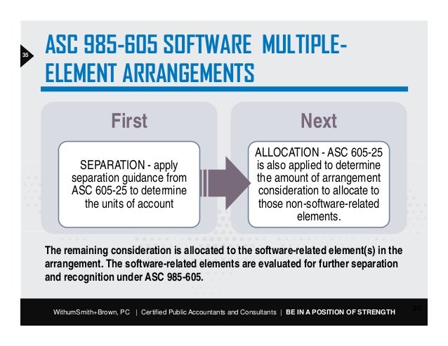 asc 605 Handout -revenue recognition webcast 5-27-15 asc 605 Handout -revenue recognition webcast 5-27-15
