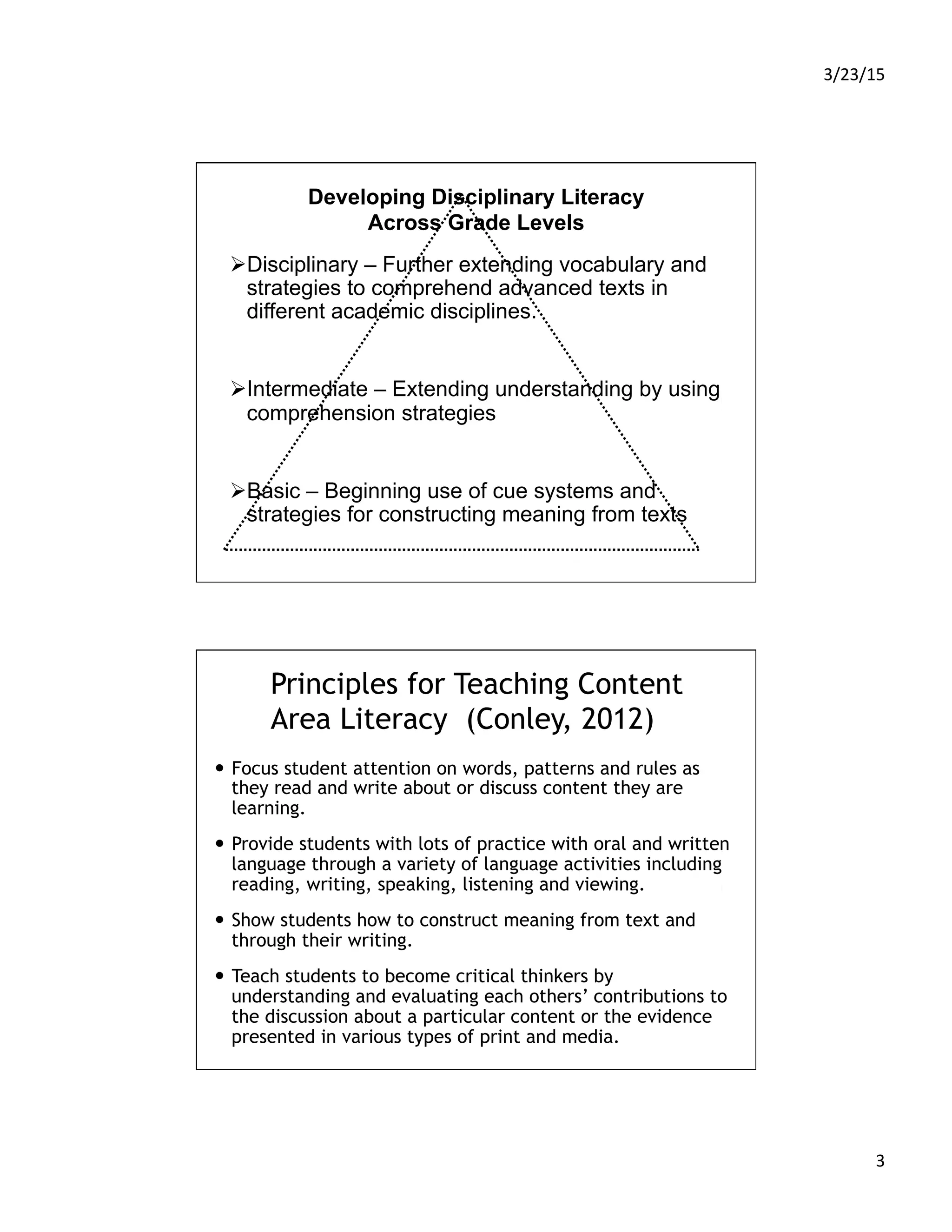 3/23/15	
  
3	
  
Developing Disciplinary Literacy
Across Grade Levels
Ø Disciplinary – Further extending vocabulary and
strategies to comprehend advanced texts in
different academic disciplines.
Ø Intermediate – Extending understanding by using
comprehension strategies
Ø Basic – Beginning use of cue systems and
strategies for constructing meaning from texts
Principles for Teaching Content
Area Literacy (Conley, 2012)
—  Focus student attention on words, patterns and rules as
they read and write about or discuss content they are
learning.
—  Provide students with lots of practice with oral and written
language through a variety of language activities including
reading, writing, speaking, listening and viewing.
—  Show students how to construct meaning from text and
through their writing.
—  Teach students to become critical thinkers by
understanding and evaluating each others’ contributions to
the discussion about a particular content or the evidence
presented in various types of print and media.
 