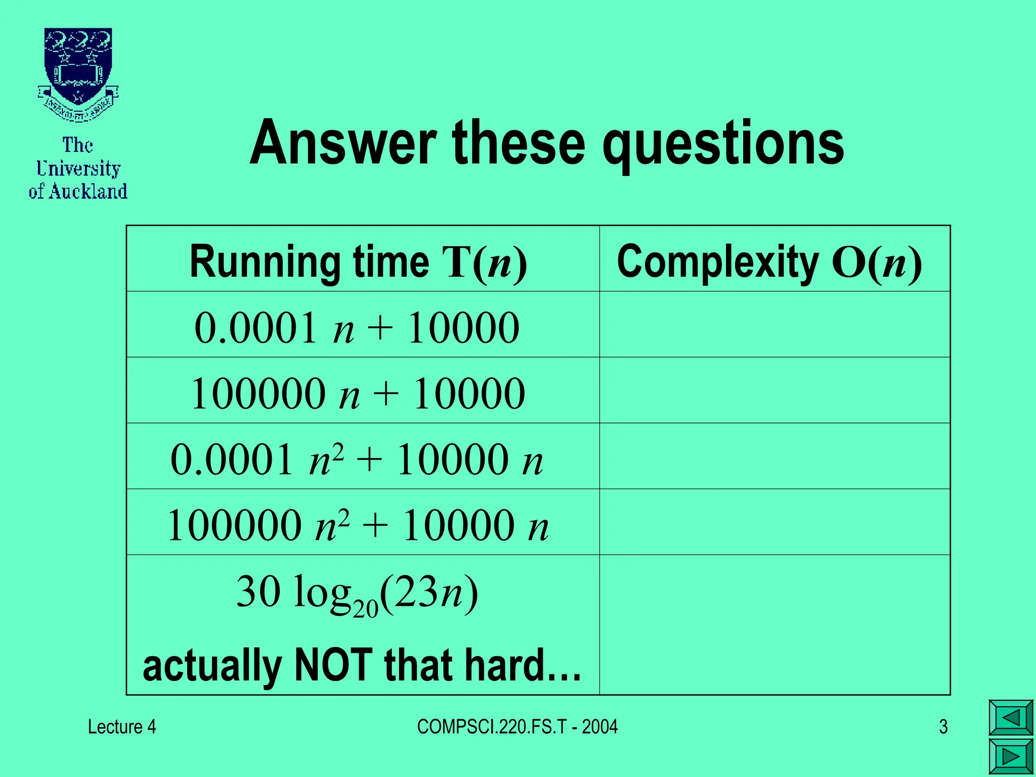 time complexity of algorithm presentation | PPT