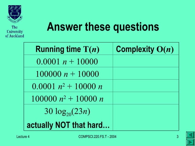 time complexity of algorithm presentation | PPT