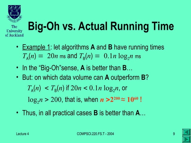 time complexity of algorithm presentation | PPT