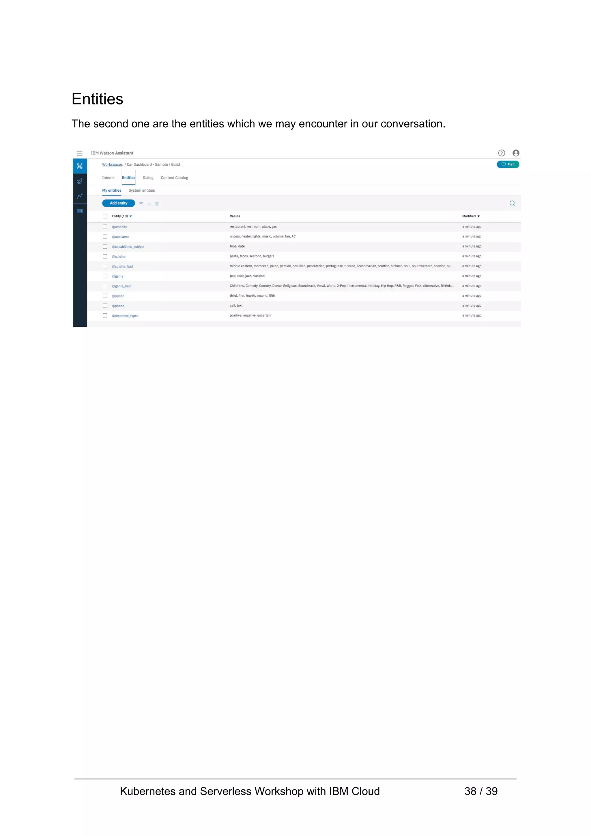 Entities The second one are the entities which we may encounter in our conversation. Kubernetes and Serverless Workshop with IBM Cloud 38 / 39 
