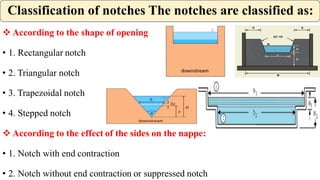Stepped Triangular Notch Examples hydraulic principle and calculate theoretical flows | PDF