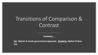 Transitions of Comparison &
Contrast
Similarly,…
Eg) Option A needs government approval. Similarly, Option B does
too.
 