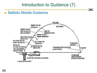 Handout 1 - Motion of Aerospace Vehicles.pdf