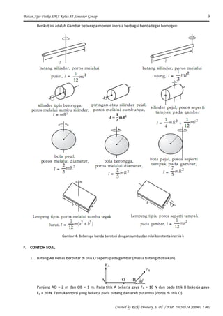 Bahan Ajar Fisika SMA Kelas XI Semester Genap 3
Created by Rizki Donhery, S. Pd. / NIP. 19850524 200901 1 002
Berikut ini adalah Gambar beberapa momen inersia berbagai benda tegar homogen:
Gambar 4. Beberapa benda berotasi dengan sumbu dan nilai konstanta inersia k
F. CONTOH SOAL
1. Batang AB bebas berputar di titik O seperti pada gambar (massa batang diabaikan).
Panjang AO = 2 m dan OB = 1 m. Pada titik A bekerja gaya FA = 10 N dan pada titik B bekerja gaya
FB = 20 N. Tentukan torsi yang bekerja pada batang dan arah putarnya (Poros di titik O).
a
ab b
FA
FB
BO 300A
 