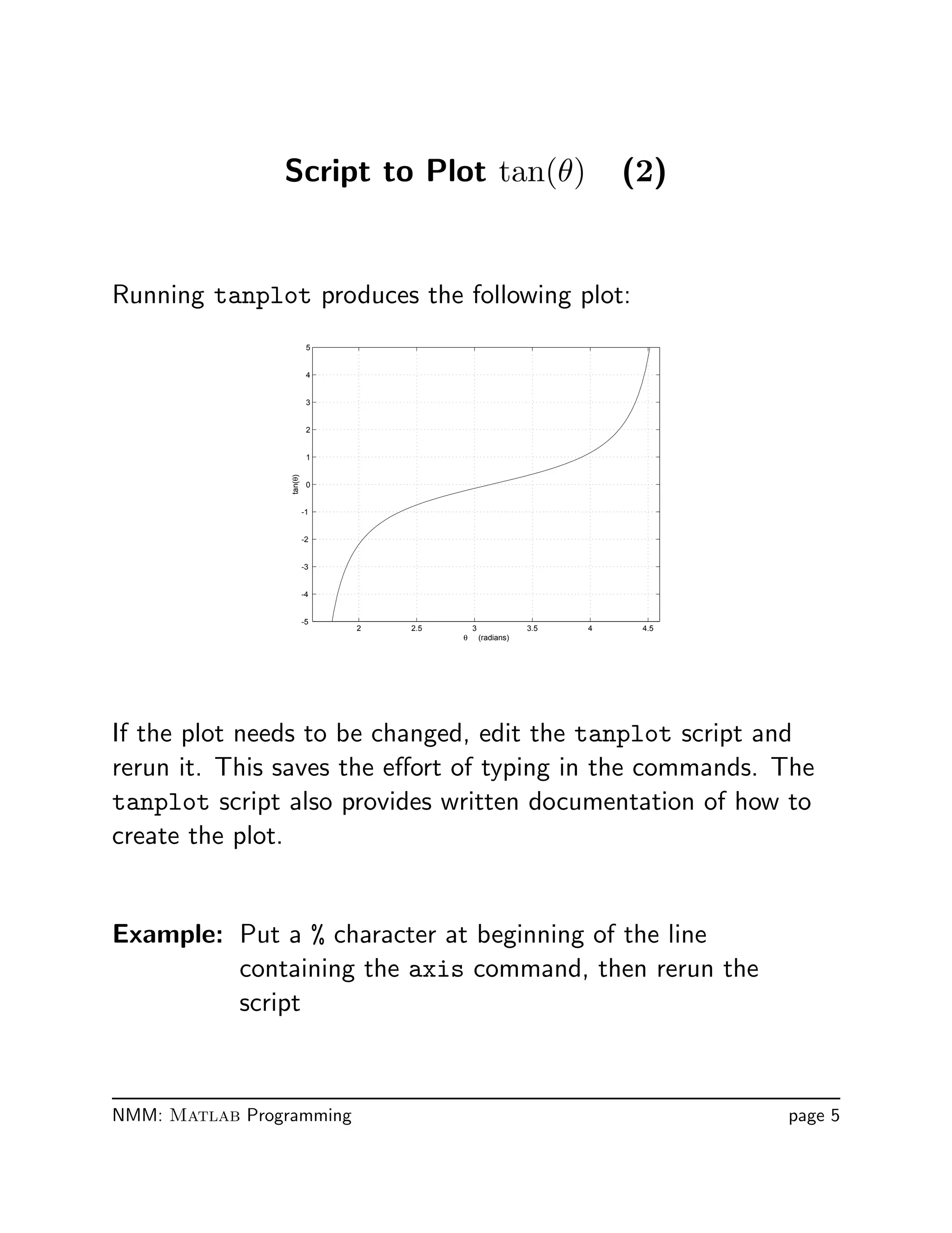 Script to Plot tan(θ) (2)
Running tanplot produces the following plot:
2 2.5 3 3.5 4 4.5
-5
-4
-3
-2
-1
0
1
2
3
4
5
θ (radians)
tan(θ)
If the plot needs to be changed, edit the tanplot script and
rerun it. This saves the eﬀort of typing in the commands. The
tanplot script also provides written documentation of how to
create the plot.
Example: Put a % character at beginning of the line
containing the axis command, then rerun the
script
NMM: Matlab Programming page 5
 