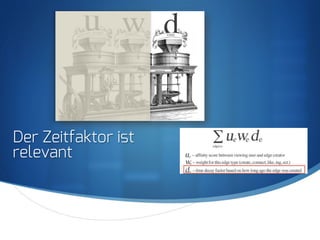 S
Der Zeitfaktor ist
relevant
 