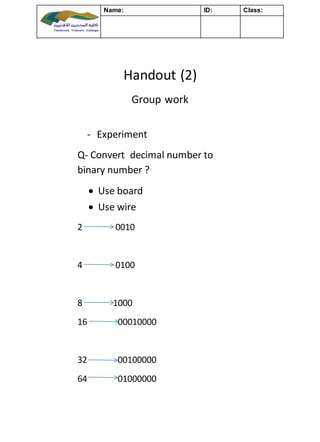 Handout (2)
Group work
- Experiment
Q- Convert decimal number to
binary number ?
 Use board
 Use wire
2 0010
4 0100
8 1000
16 00010000
32 00100000
64 01000000
Name: ID: Class:
 