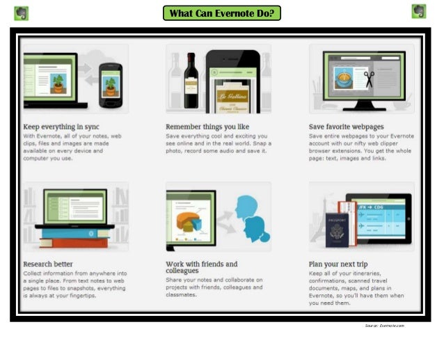 what can you do with evernote what can you do with evernote