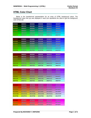 WEBPROG1 – Web Programming 1 (HTML)                                            Prelim Period
                                                                                Handout #3


HTML Color Chart
    Below is the hexadecimal representation for an array of HTML background colors. The
hexadecimal value that you see displayed in each box represents the value to get the background
color of that cell.

#000000    #000033      #000066     #000099      #0000CC      #0000FF
#003300    #003333      #003366     #003399      #0033CC      #0033FF
#006600    #006633      #006666     #006699      #0066CC      #0066FF
#009900    #009933      #009966     #009999      #0099CC      #0099FF
#00CC00    #00CC33      #00CC66     #00CC99      #00CCCC      #00CCFF
#00FF00    #00FF33      #00FF66     #00FF99      #00FFCC      #00FFFF


#330000    #330033      #330066     #330099      #3300CC      #3300FF
#333300    #333333      #333366     #333399      #3333CC      #3333FF
#336600    #336633      #336666     #336699      #3366CC      #3366FF
#339900    #339933      #339966     #339999      #3399CC      #3399FF
#33CC00    #33CC33      #33CC66     #33CC99      #33CCCC      #33CCFF
#33FF00    #33FF33      #33FF66     #33FF99      #33FFCC      #33FFFF


#660000    #660033      #660066     #660099      #6600CC      #6600FF
#663300    #663333      #663366     #663399      #6633CC      #6633FF
#666600    #666633      #666666     #666699      #6666CC      #6666FF
#669900    #669933      #669966     #669999      #6699CC      #6699FF
#66CC00    #66CC33      #66CC66     #66CC99      #66CCCC      #66CCFF
#66FF00    #66FF33      #66FF66     #66FF99      #66FFCC      #66FFFF


#990000    #990033      #990066     #990099      #9900CC      #9900FF
#993300    #993333      #993366     #993399      #9933CC      #9933FF
#996600    #996633      #996666     #996699      #9966CC      #9966FF
#999900    #999933      #999966     #999999      #9999CC      #9999FF
#99CC00    #99CC33      #99CC66     #99CC99      #99CCCC      #99CCFF
#99FF00    #99FF33      #99FF66     #99FF99      #99FFCC      #99FFFF


#CC0000    #CC0033      #CC0066     #CC0099      #CC00CC      #CC00FF
#CC3300    #CC3333      #CC3366     #CC3399      #CC33CC      #CC33FF
#CC6600    #CC6633      #CC6666     #CC6699      #CC66CC      #CC66FF
#CC9900    #CC9933      #CC9966     #CC9999      #CC99CC      #CC99FF
#CCCC00    #CCCC33      #CCCC66     #CCCC99      #CCCCCC      #CCCCFF
#CCFF00    #CCFF33      #CCFF66     #CCFF99      #CCFFCC      #CCFFFF


#FF0000    #FF0033      #FF0066     #FF0099      #FF00CC      #FF00FF
#FF3300    #FF3333      #FF3366     #FF3399      #FF33CC      #FF33FF
#FF6600    #FF6633      #FF6666     #FF6699      #FF66CC      #FF66FF




Prepared By:RICHARD F. ORPIANO                                                    Page 1 of 6
 