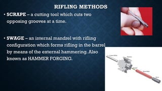 Internal Rifling Comprehensive Forensic Ballistics: Identification and Crime Scene ...