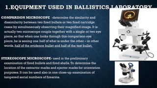 Comprehensive Forensic Ballistics: Identification and Crime Scene ...