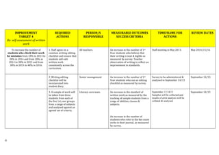 Handout 4 SSE case study school (school improvement plan for literacy ...