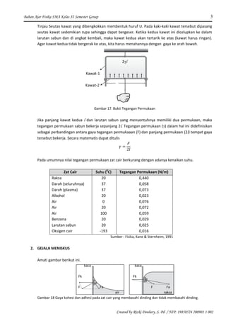 Bahan Ajar Fisika SMA Kelas XI Semester Genap 3
Created by Rizki Donhery, S. Pd. / NIP. 19850524 200901 1 002
Tinjau Seutas kawat yang dibengkokkan membentuk huruf U. Pada kaki-kaki kawat tersebut dipasang
seutas kawat sedemikian rupa sehingga dapat bergeser. Ketika kedua kawat ini dicelupkan ke dalam
larutan sabun dan di angkat kembali, maka kawat kedua akan tertarik ke atas (kawat harus ringan).
Agar kawat kedua tidak bergerak ke atas, kita harus menahannya dengan gaya ke arah bawah.
2γl
Kawat-1
Kawat-2
Gambar 17. Bukti Tegangan Permukaan
Jika panjang kawat kedua l dan larutan sabun yang menyentuhnya memiliki dua permukaan, maka
tegangan permukaan sabun bekerja sepanjang 2l. Tegangan permukaan (γ) dalam hal ini didefinisikan
sebagai perbandingan antara gaya tegangan permukaaan (F) dan panjang permukaan (2l) tempat gaya
tersebut bekerja. Secara matematis dapat ditulis
Pada umumnya nilai tegangan permukaan zat cair berkurang dengan adanya kenaikan suhu.
Zat Cair Suhu (0
C) Tegangan Permukaan (N/m)
Raksa
Darah (seluruhnya)
Darah (plasma)
Alkohol
Air
Air
Air
Benzena
Larutan sabun
Oksigen cair
20
37
37
20
0
20
100
20
20
-193
0,440
0,058
0,073
0,023
0,076
0,072
0,059
0,029
0,025
0,016
Sumber : Fisika, Kane & Sternheim, 1991
2. GEJALA MENISKUS
Amati gambar berikut ini.
kaca kaca
Fk Fk
F Fa F Fa
air raksa
Gambar 18 Gaya kohesi dan adhesi pada zat cair yang membasahi dinding dan tidak membasahi dinding.
 
