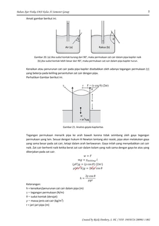Bahan Ajar Fisika SMA Kelas XI Semester Genap 5
Created by Rizki Donhery, S. Pd. / NIP. 19850524 200901 1 002
Amati gambar berikut ini.
θ θ
Air (a) Raksa (b)
Gambar 20. (a) Jika sudut kontak kurang dari 90°, maka permukaan zat cair dalam pipa kapiler naik
(b) jika sudut kontak lebih besar dari 90°, maka permukaan zat cair dalam pipa kapiler turun.
Kenaikan atau penurunan zat cair pada pipa kapiler disebabkan oleh adanya tegangan permukaan (γ)
yang bekerja pada keliling persentuhan zat cair dengan pipa.
Perhatikan Gambar berikut ini.
γ r F = (γ cos θ) (2πr)
θ
h
w
= πr2
hρg
Gambar 21. Analisis gejala kapilaritas
Tegangan permukaan menarik pipa ke arah bawah karena tidak seimbang oleh gaya tegangan
permukaan yang lain. Sesuai dengan hukum III Newton tentang aksi reaski, pipa akan melakukan gaya
yang sama besar pada zat cair, tetapi dalam arah berlawanan. Gaya inilah yang menyebabkan zat cair
naik. Zat cair berhenti naik ketika berat zat cair dalam kolam yang naik sama dengan gaya ke atas yang
dikerjakan pada zat cair.
Keterangan:
h = kenaikan/penurunan zat cair dalam pipa (m)
γ = tegangan permukaan (N/m)
θ = sudut kontak (derajat)
ρ = massa jenis zat cair (kg/m3
)
r = jari-jari pipa (m)
 